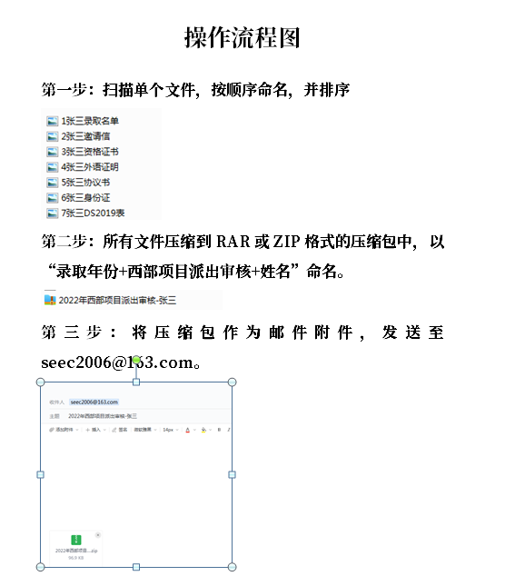 EFCD